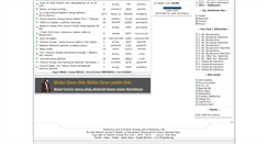 Desktop Screenshot of muslumcu.net
